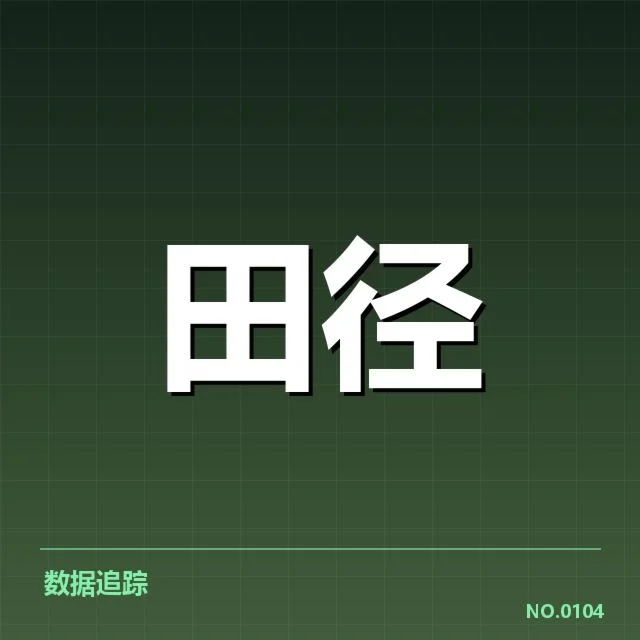 短跑选手状态追踪背后,训练强度与心理调适引发关注
