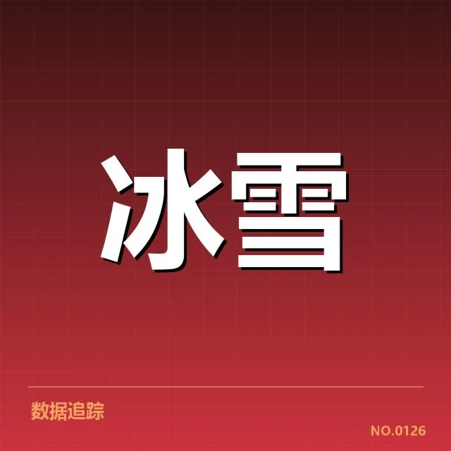 雪上赛事赛道特点背后,怎样影响比赛表现与运动员策略