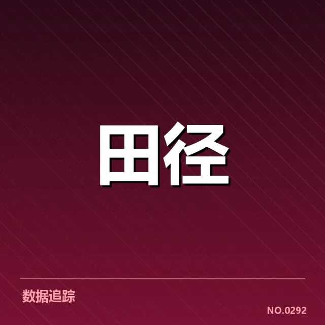 已公布的中国田径队参赛名单及赛程细节